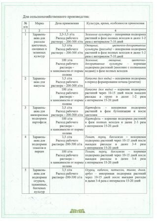 «Здравень АКВА-Стрим Газон» 1 л_3
