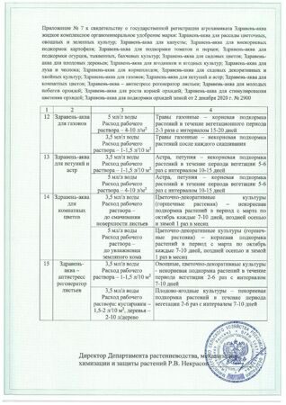 «Здравень АКВА-Стрим Газон» 1 л_10