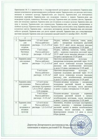 «Здравень АКВА-Стрим Газон» 1 л_8